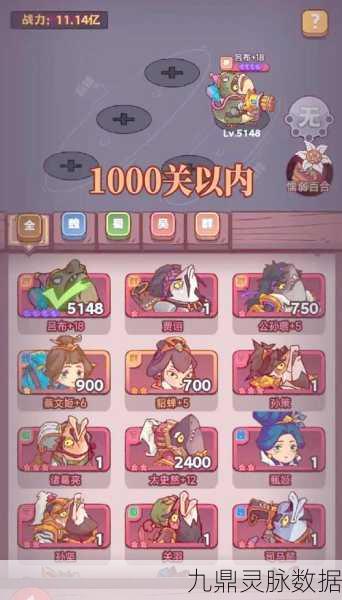 咸鱼之王挑战极限，124至128关深度攻略秘籍