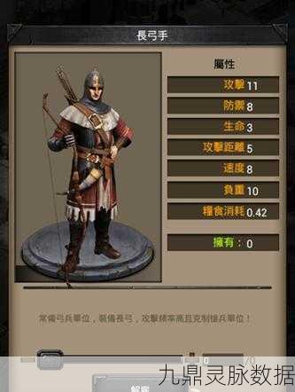 列王的纷争爆兵策略，打造无敌军团的奥秘
