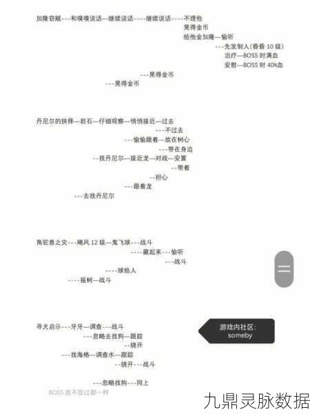 哈利波特的魔法觉醒,禁林线索获取全攻略