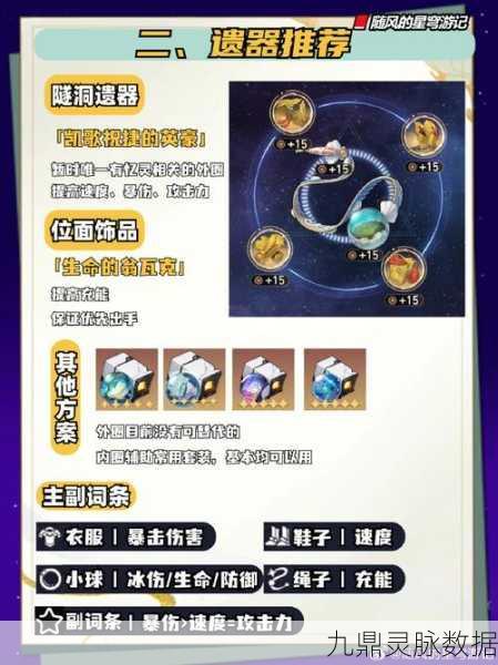 崩坏星穹铁道，深入探索，揭秘防粉尘呼吸面罩的获取秘籍