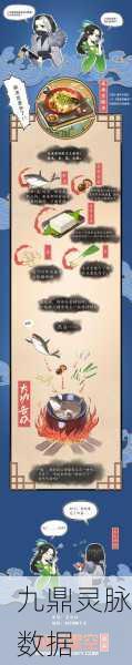 剑网3指尖江湖，秋叶青羁绊选择全攻略