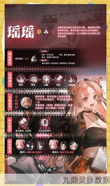 碧蓝航线科尔克,顶尖阵容与装备搭配指南