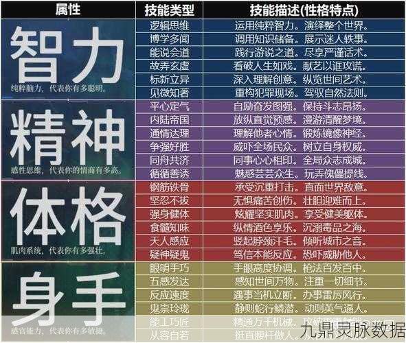 风云岛行动轻影弓深度解析，装备属性技能全揭秘