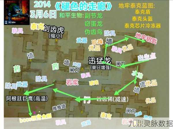 探秘方舟世界，解锁未知领域，最详尽攻略大公开！