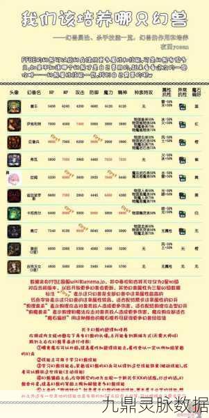 最终幻想勇气启示录,属性克制关系全揭秘