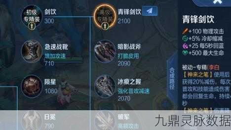 王者荣耀，解锁李白装备搭配的艺术奥秘