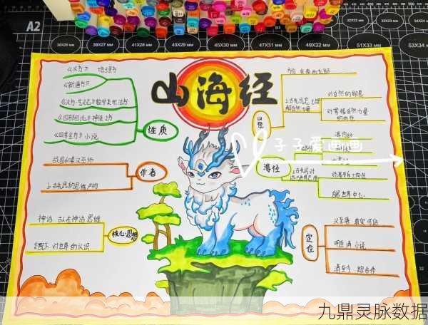 探索山海经奇境，修仙吞噬进化之旅启程