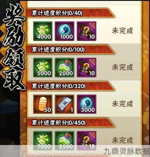 火影忍者手游好友召回全攻略，召回条件与操作详解