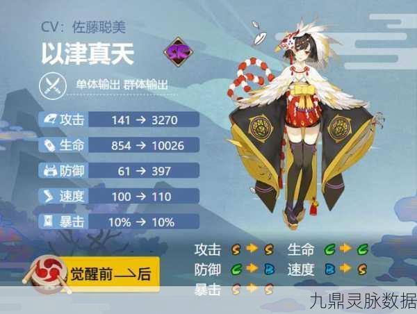 阴阳师以津真天全面解析，哪里多、御魂搭配与培养价值