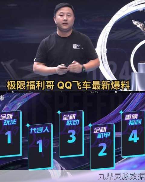 QQ飞车休闲区主播,速度与激情背后的收入揭秘
