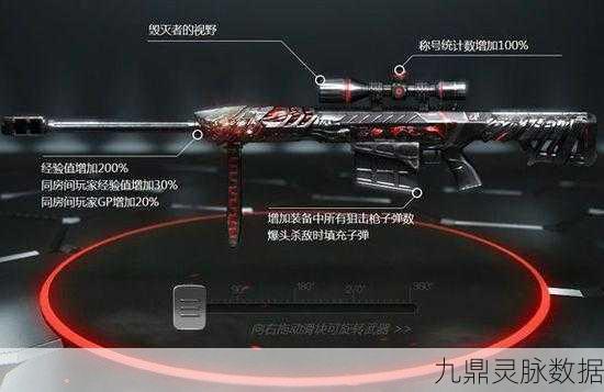 穿越火线枪战王者，巴雷特毁灭传奇街寂获取全攻略大揭秘