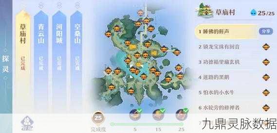 梦幻新诛仙深度解析,河阳城探灵进阶秘籍,探灵高手养成计划