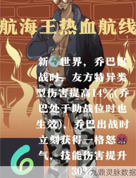 航海王热血航线VS燃烧意志，深度对比与分析