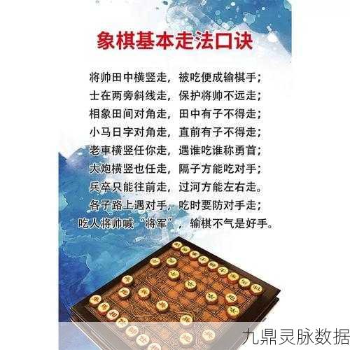 象棋秘籍大公开,15种必胜开局走法深度剖析与实战精髓