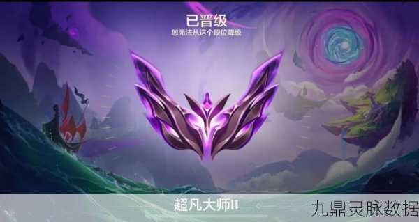 金铲铲之战，超凡大师迈向宗师之路的积分揭秘