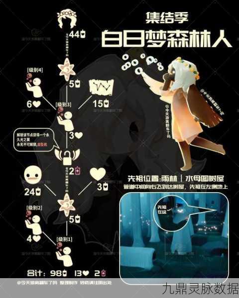 光遇季蜡,解锁浪漫与冒险的奇幻之旅