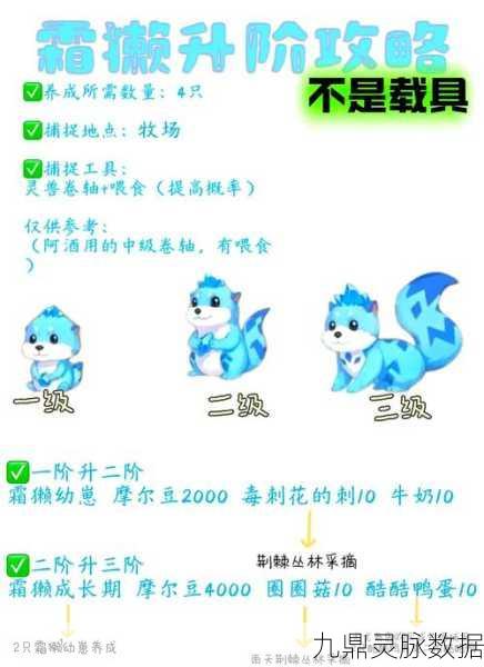 摩尔庄园雪獭垂钓秘籍，解锁从新手到大师的蜕变之旅
