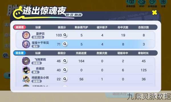 魔兽世界万圣节惊魂夜，放火任务大挑战，你敢应战吗？