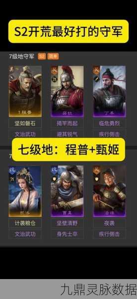 三战孙尚香，解锁最强阵容搭配秘籍