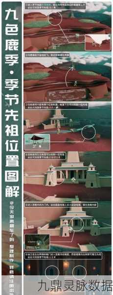 光遇九色鹿新地图月牙绿洲全揭秘