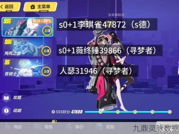 崩坏3里程碑战场探索全攻略,解锁你的战斗新篇章