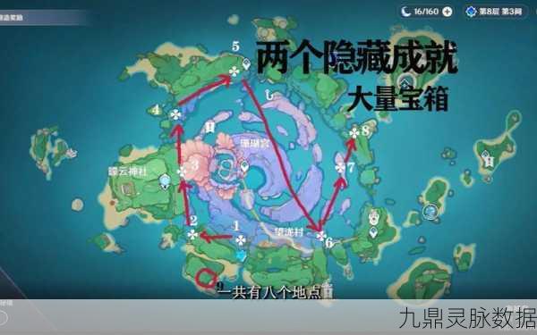 原神林藏宝藏深度探索，定位技巧与全面寻找攻略