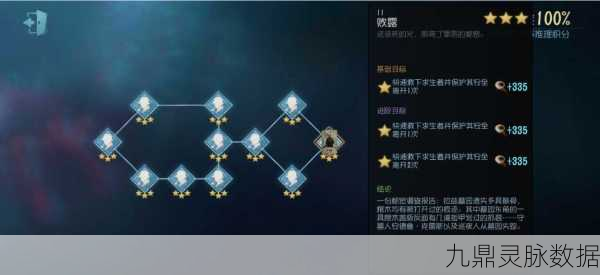 第五人格主线任务全攻略,解锁18个核心任务的秘密