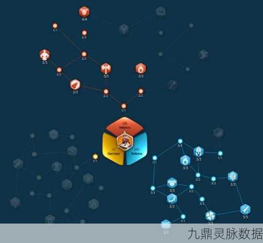 万国觉醒深度攻略,攻城天赋加点全解析