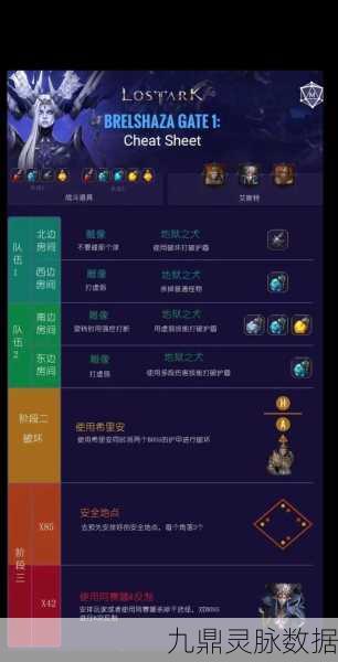 命运方舟,全面解锁免费玩法,深度攻略秘籍大公开