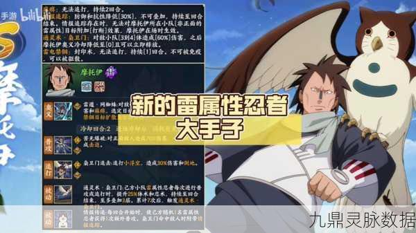 火影忍者OL，雷主挑战之路深度剖析，勇闯忍者考试30关全攻略
