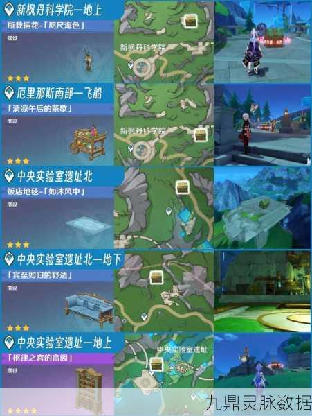 原神枫丹廷露天宝箱全揭秘，位置攻略与寻宝指南