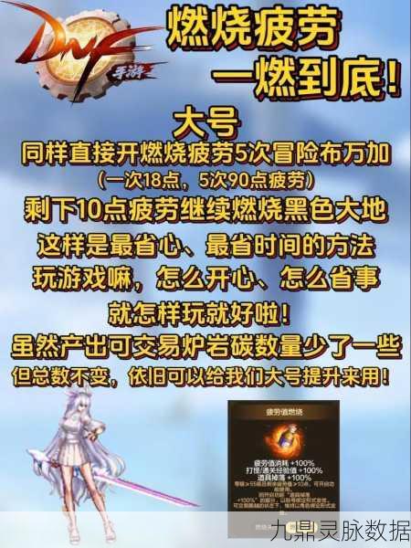 DNF燃烧疲劳大揭秘，双倍消耗背后的收益真相