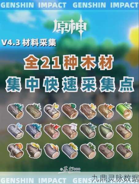 原神原木刀图纸兑换全攻略