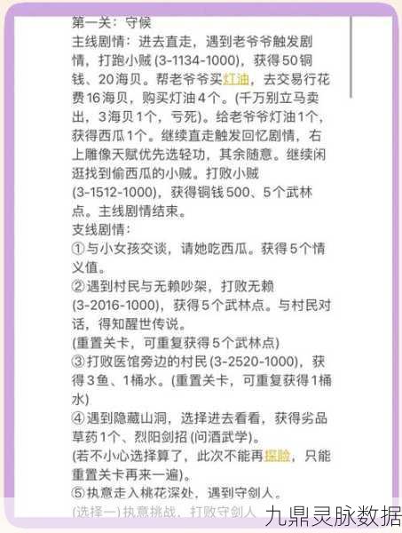 江湖悠悠侠道第一章第四关，甘甜完美过关全攻略