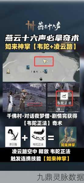 燕云十六声奇术大起底,叶龙嬢首获取秘籍全公开