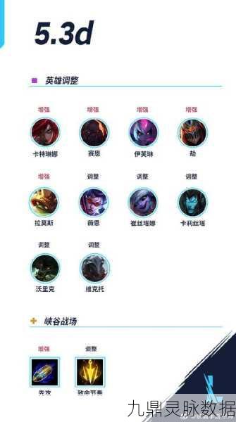 LOL手游术语全解析与KDA计算秘籍2025版