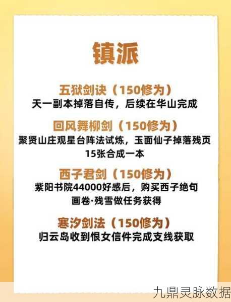 烟雨江湖，三才剑法VS两仪剑法，哪个更胜一筹？