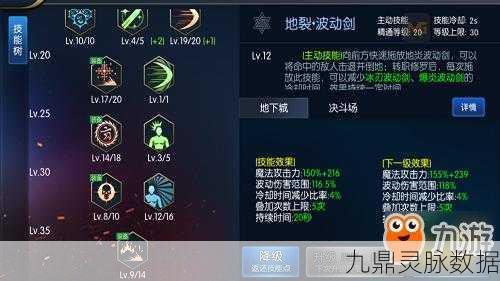 阿拉德之怒60级技能解锁全攻略