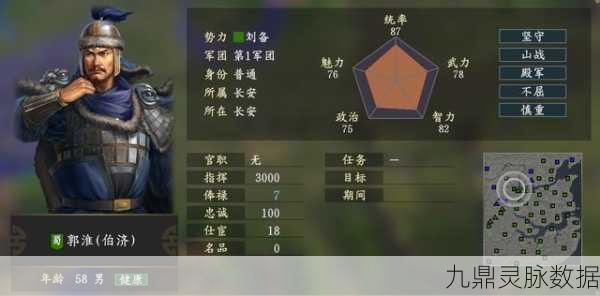 三国志13郭淮武将深度解析,战场上的智勇双全