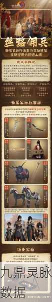 西域奇遇全揭秘，一梦江湖的武侠奇缘冒险指南