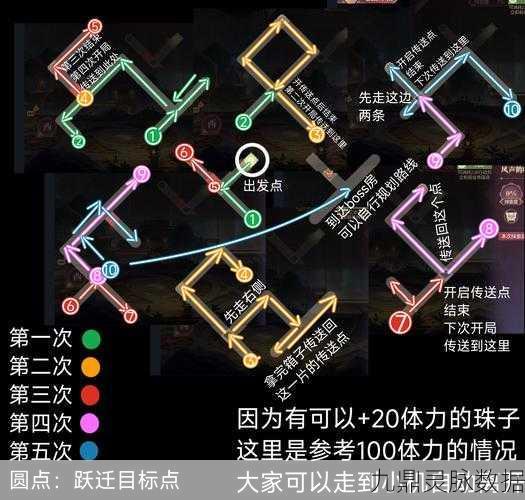 幻想三国志5,解锁图书馆支线任务的秘籍