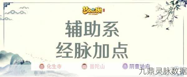 梦幻西游手游69化生寺加点深度解析与实战攻略
