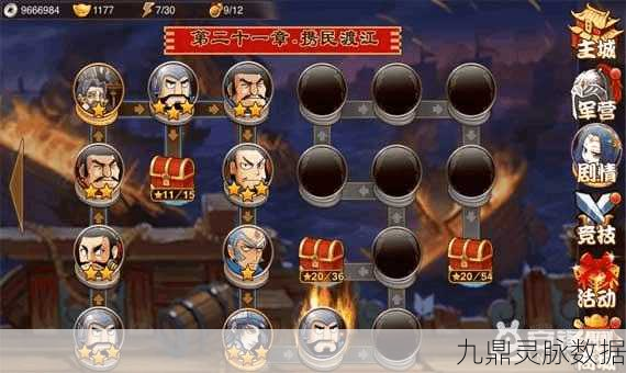 西游传奇深度解析,神将少年进化全攻略
