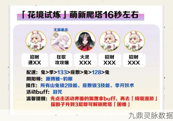 狐妖小红娘手游新手阵容搭配全攻略