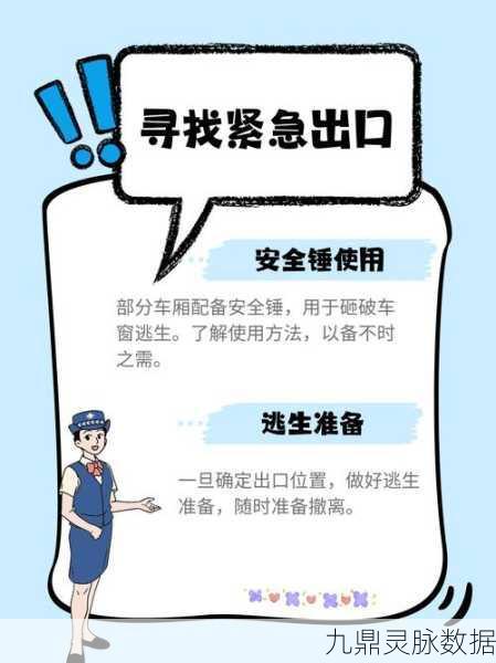 地铁逃生白卡终极指南,揭秘藏身之处与使用方法