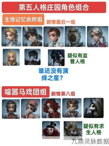 第五人格双人训练模式揭秘,好友能否观战成焦点