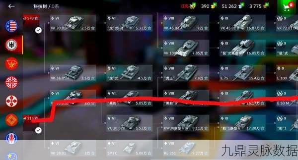 坦克世界,揭秘斯科达变节者的获取之道