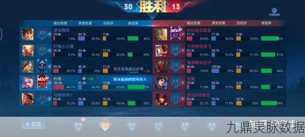 王者荣耀深度剖析,段位匹配奥秘与赛季新变革全览