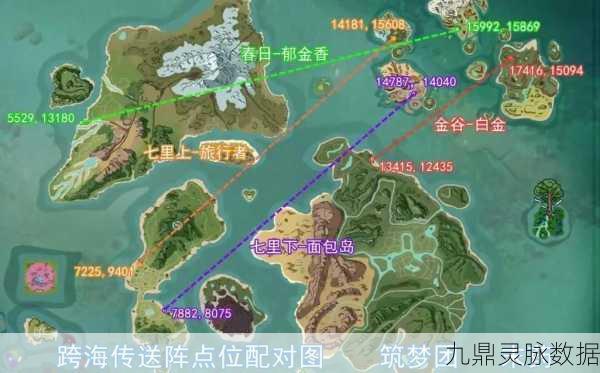 创造与魔法，结缘位置全攻略，寻找你的游戏情缘