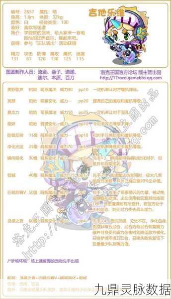 洛克王国深度探索，守梦绵绵技能搭配与实战策略全公开